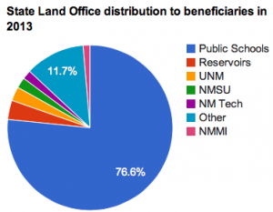 Nmnplandoffice