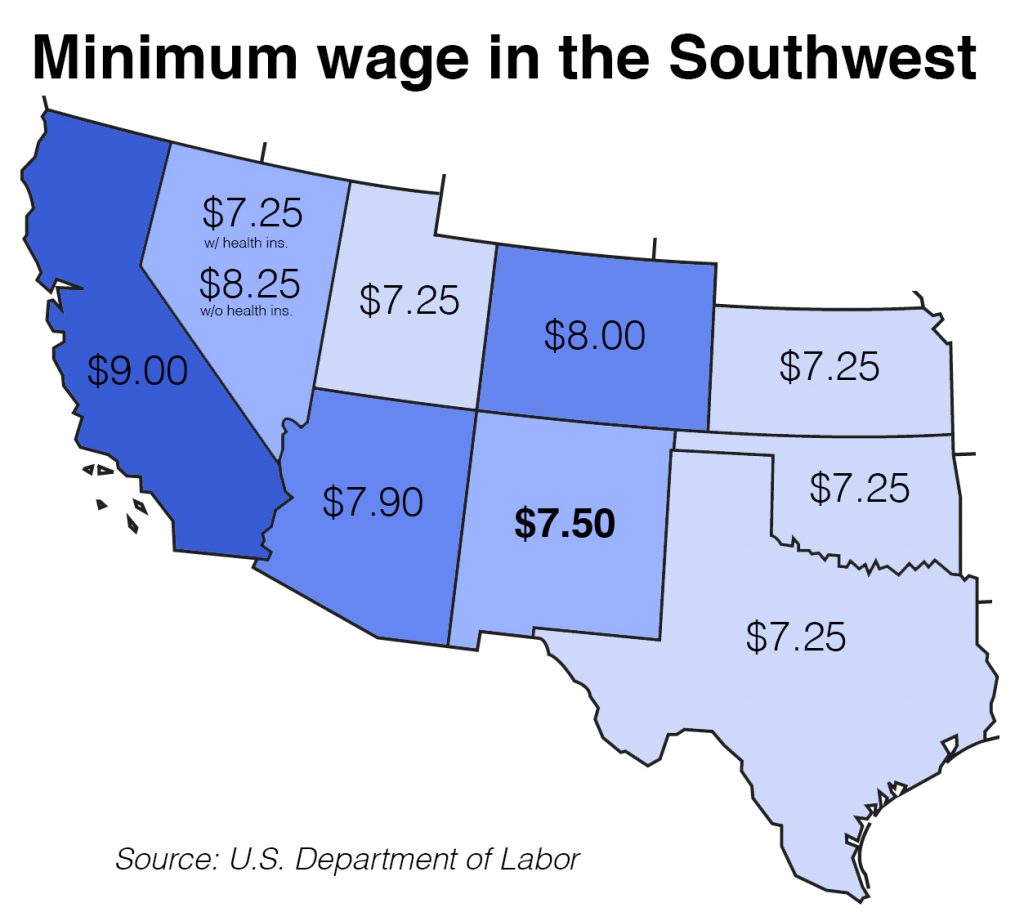minimum-wage-increase-divides-gov-candidates-new-mexico-news-port