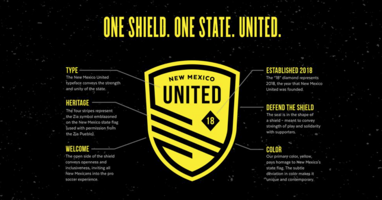 NM rising on pro soccer circuit