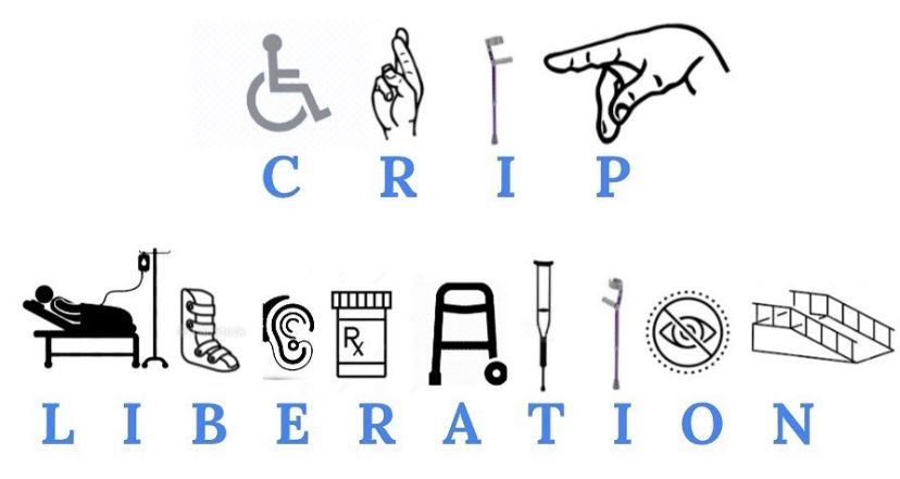 A photo reading Crip Liberation. Above the letter C is the international symbol of access. Above R is ASL for R, above I is a cane, above P is ASL for P, above L is a image of a person in a hospital bed, above B is a leg cast, above E is a hearing aid, above R is a pill bottle, above A is a walker, above T is a crutch, above I is a cane, above O is eye with a slash, and above N is a ramp.