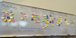 white board with sticky notes at conference