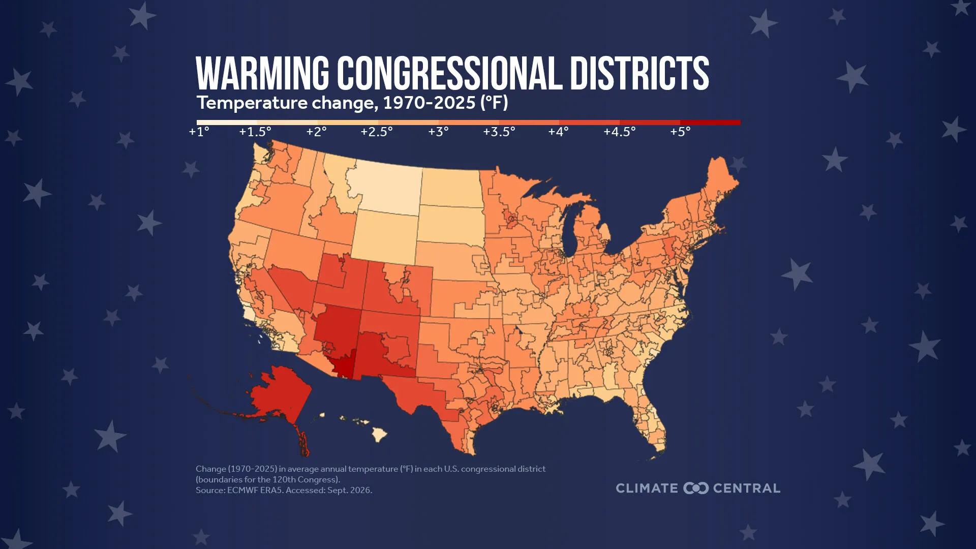 A map depicts the country’s fastest-warming congressional districts by the average annual temperature change.